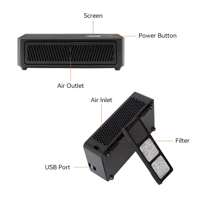Canaan Avalon Nano 3S — afbeelding 3
